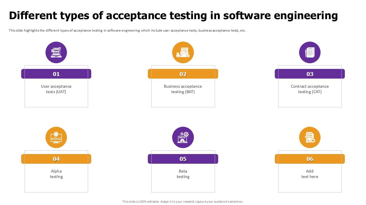 Different Types Of Acceptance Effective Test Data Management Ppt Slide