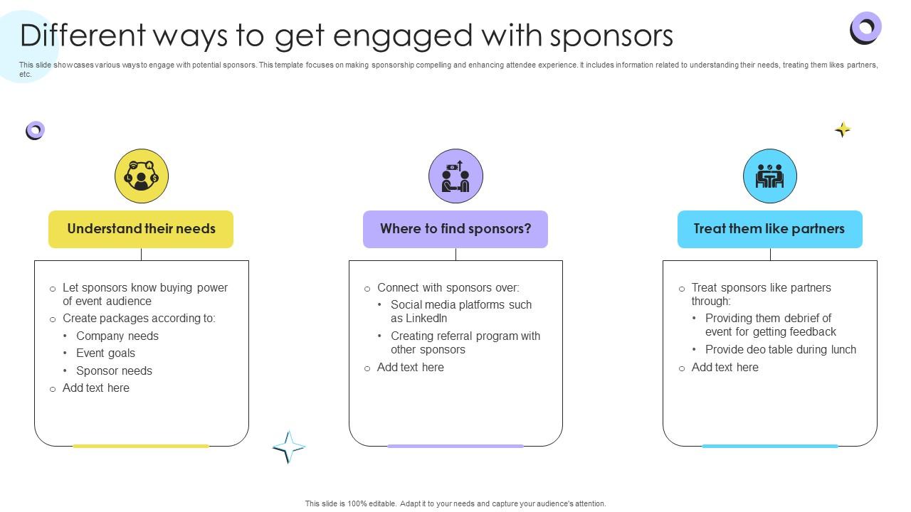 Different Ways To Get Engaged With Sponsors Encouraging Repetitive Customer Purchase Ppt Example