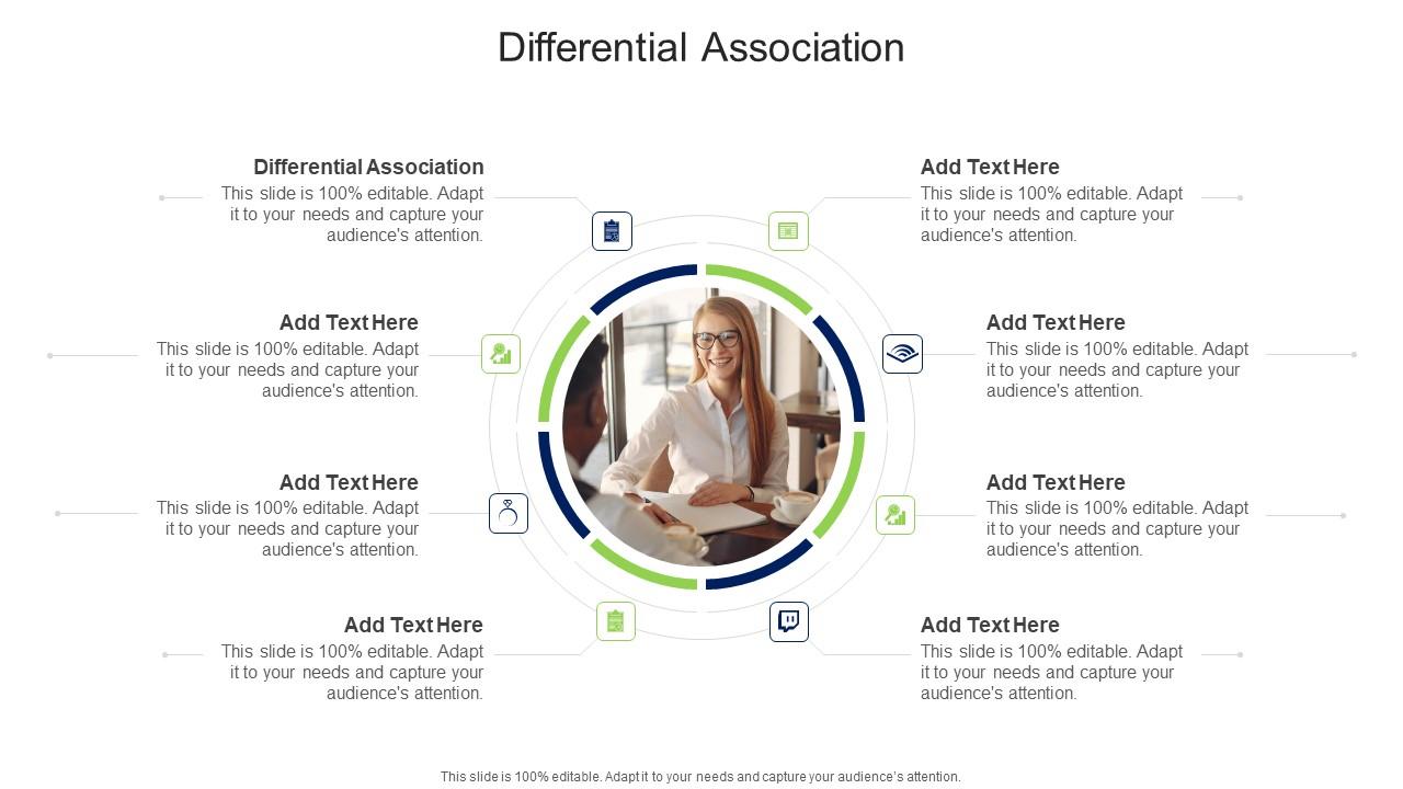 Differential Association In Powerpoint And Google Slides Cpb