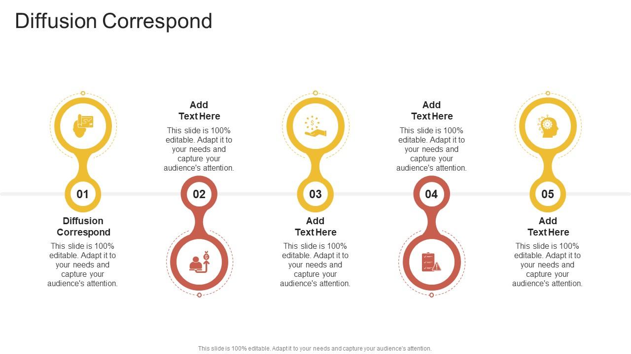 Diffusion Correspond In Powerpoint And Google Slides Cpb