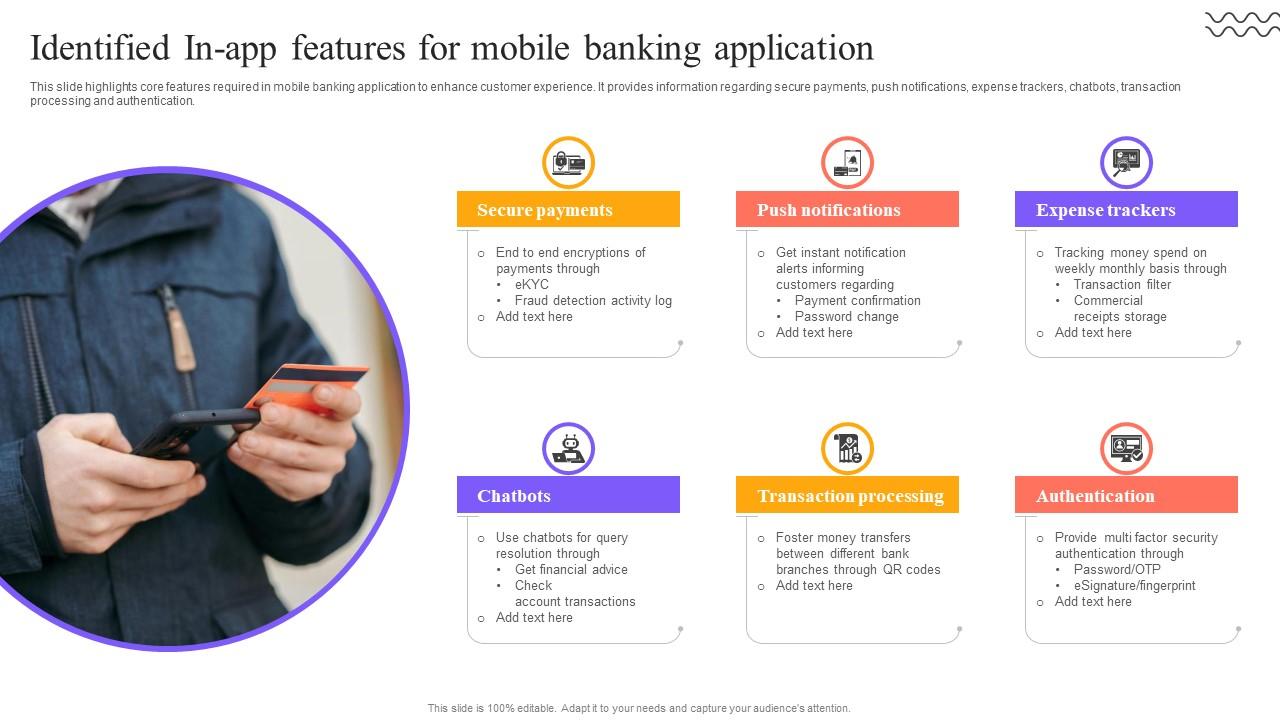 Digital Approach To Client Identified In App Features For Mobile Banking Application