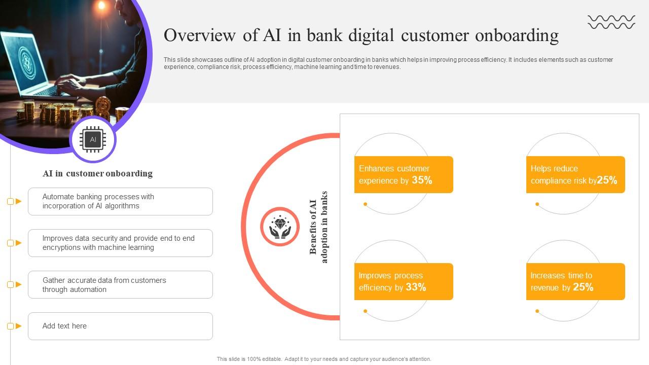 Digital Approach To Client Overview Of AI In Bank Digital Customer Onboarding