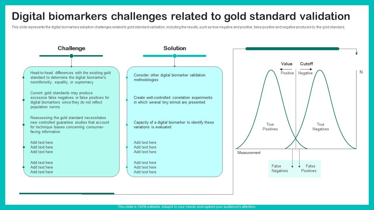 Digital Biomarkers Challenges Digital Biomarkers For Personalized Health Insights Information Pdf