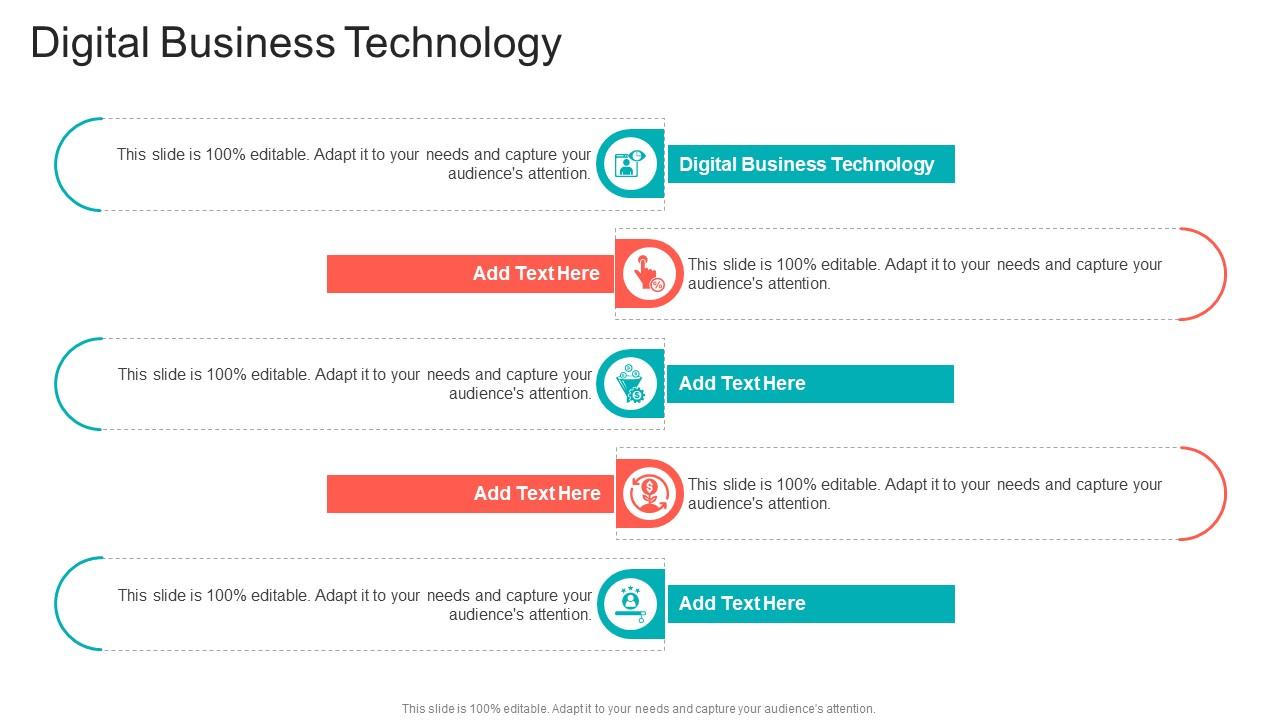 Digital Business Technology In Powerpoint And Google Slides Cpb