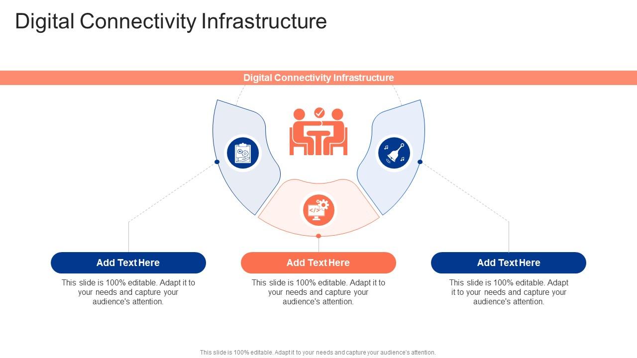 Digital Connectivity Infrastructure In Powerpoint And Google Slides Cpb