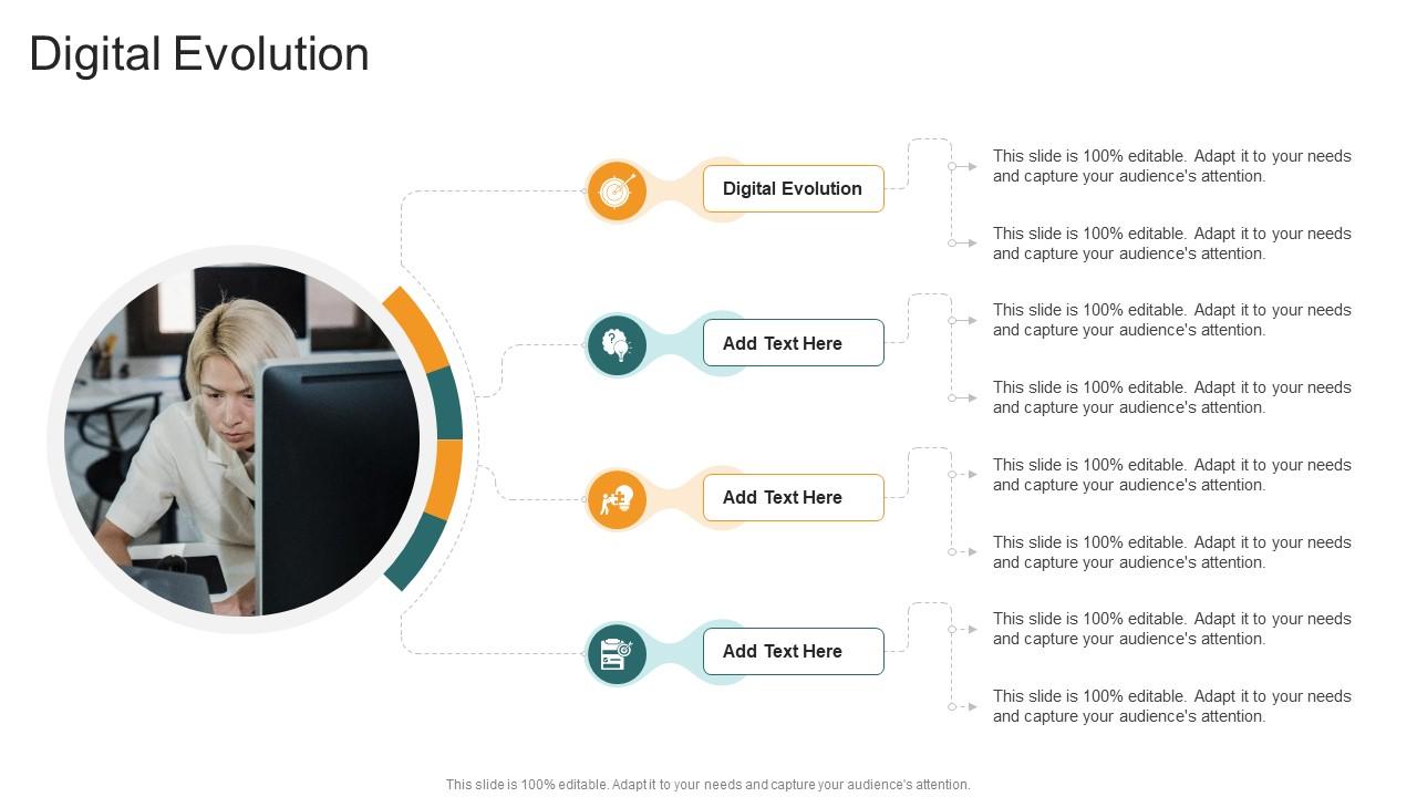 Digital Evolution In Powerpoint And Google Slides Cpb