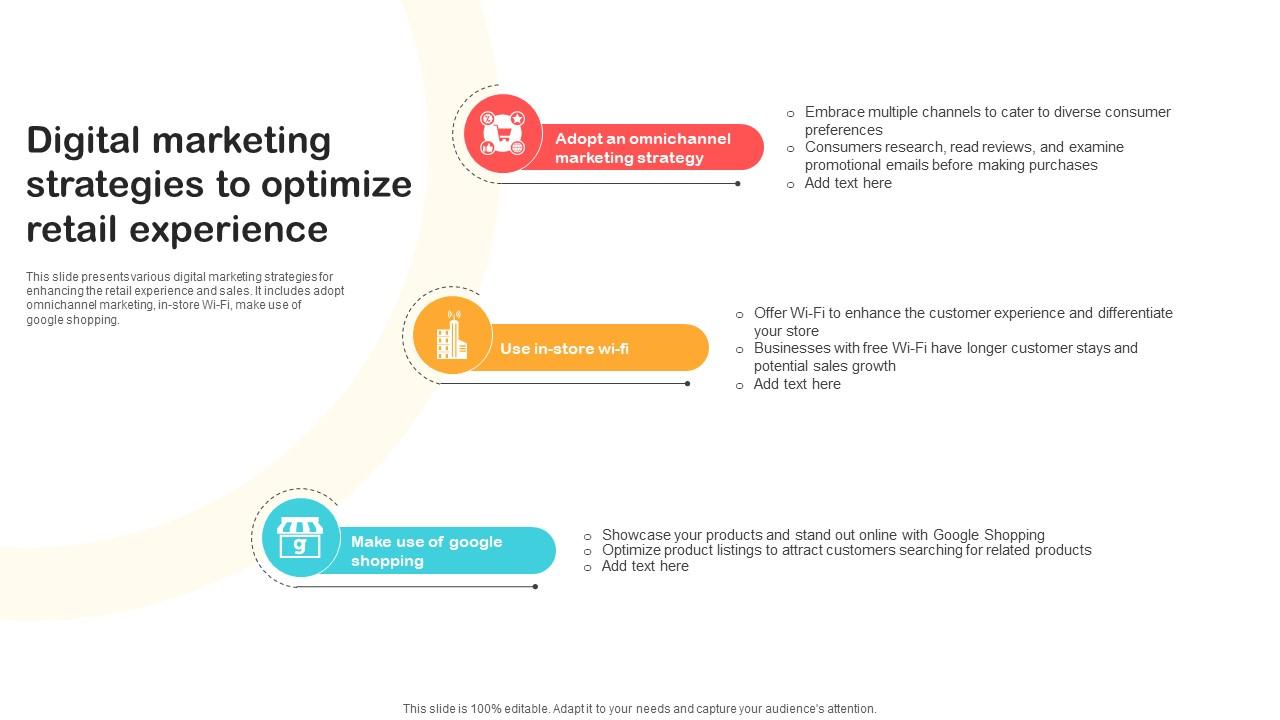 Digital Marketing Strategies To Optimize Retail Experience Optimizing Retail Operations With Digital DT SS V