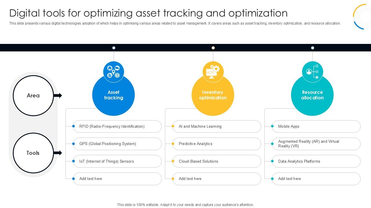 Digital Tools For Optimizing Asset Digital Transformation Journey PPT Slide DT SS V