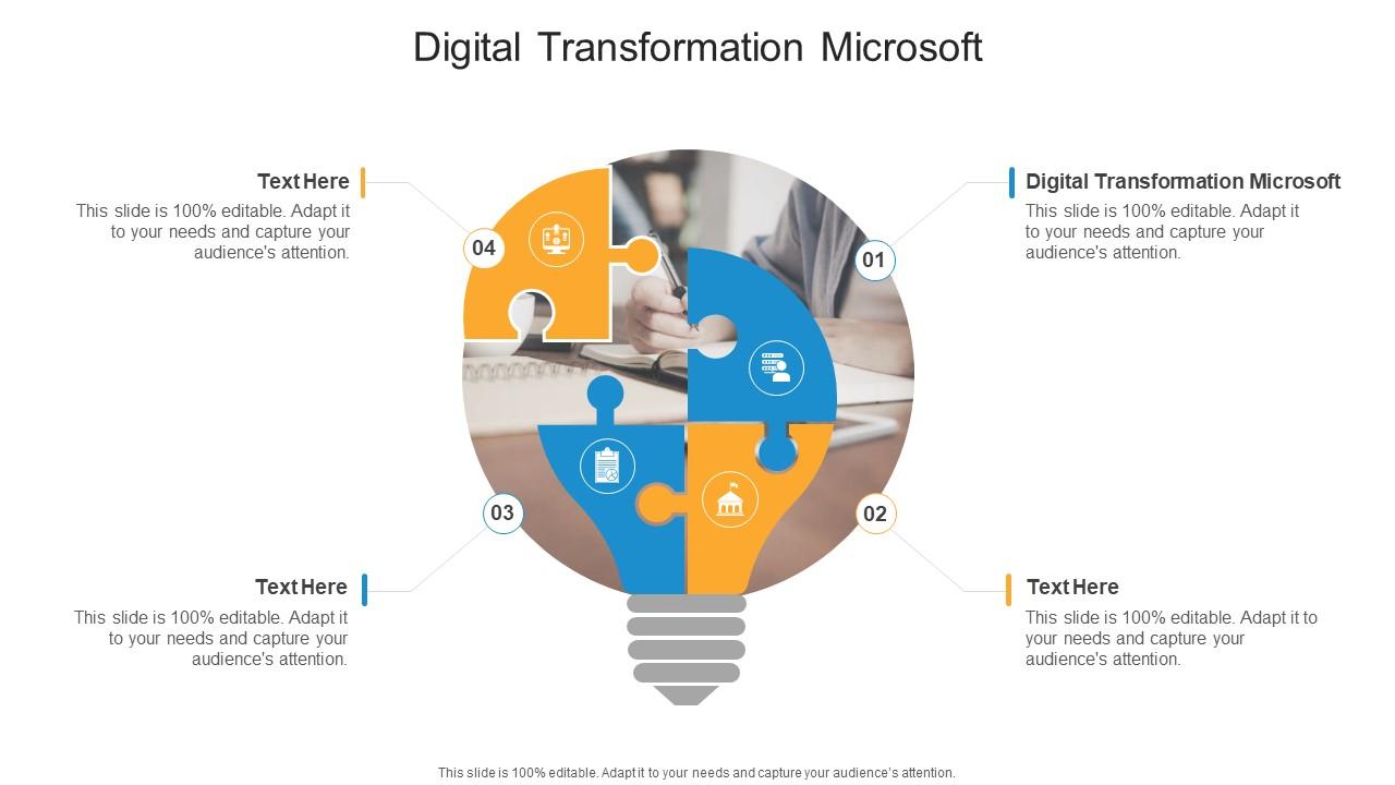 Digital Transformation Microsoft In Powerpoint And Google Slides Cpb
