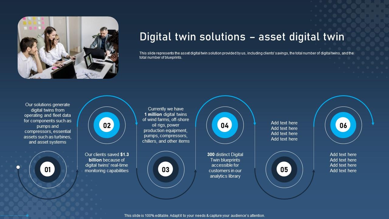 Digital Twin Solutions Asset Digital Twin Digital Twins For Enhanced Industrial Guidelines Pdf