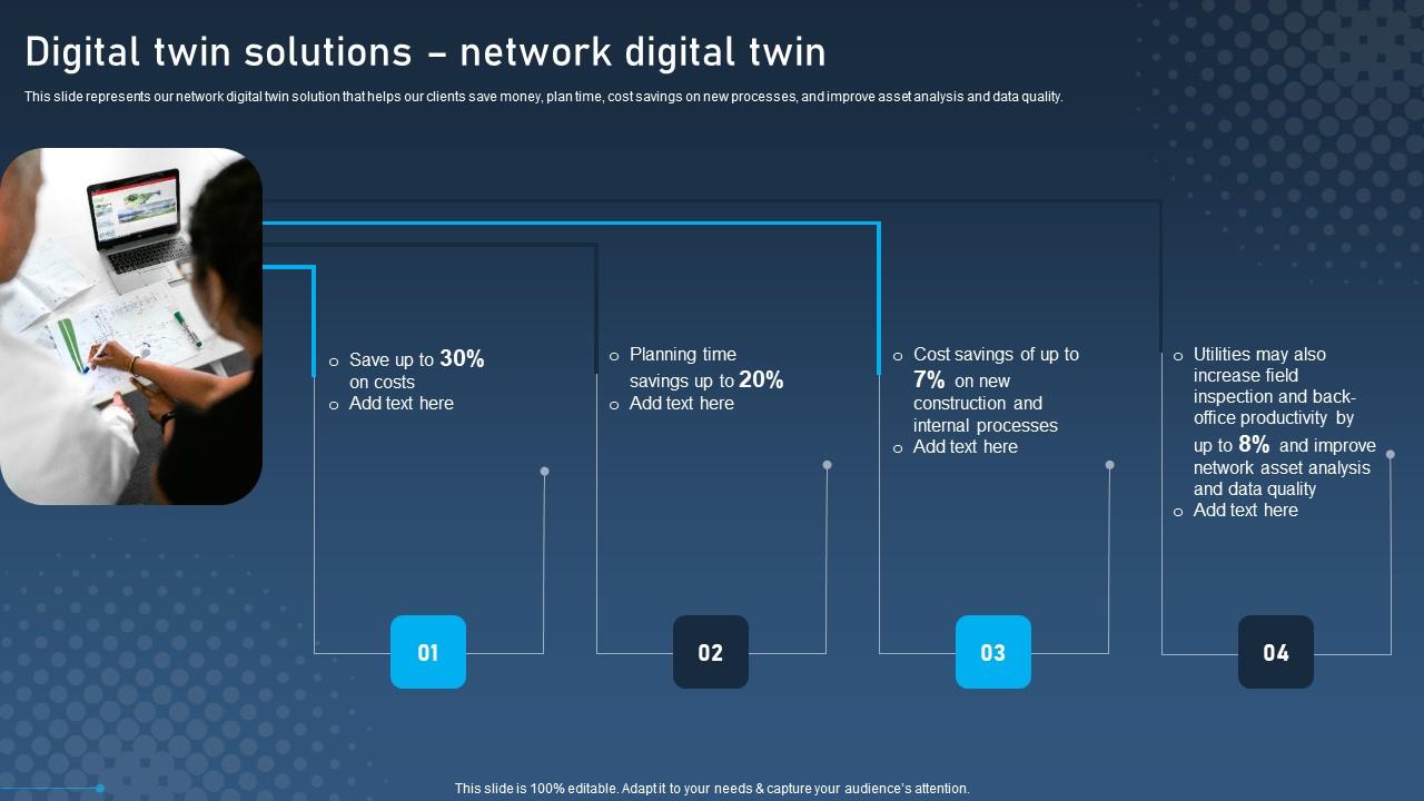 Digital Twin Solutions Network Digital Twin Digital Twins For Enhanced Industrial Structure Pdf