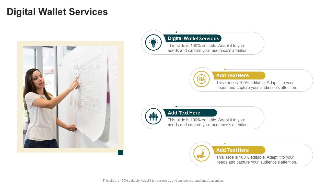 Digital Wallet Services In Powerpoint And Google Slides Cpb