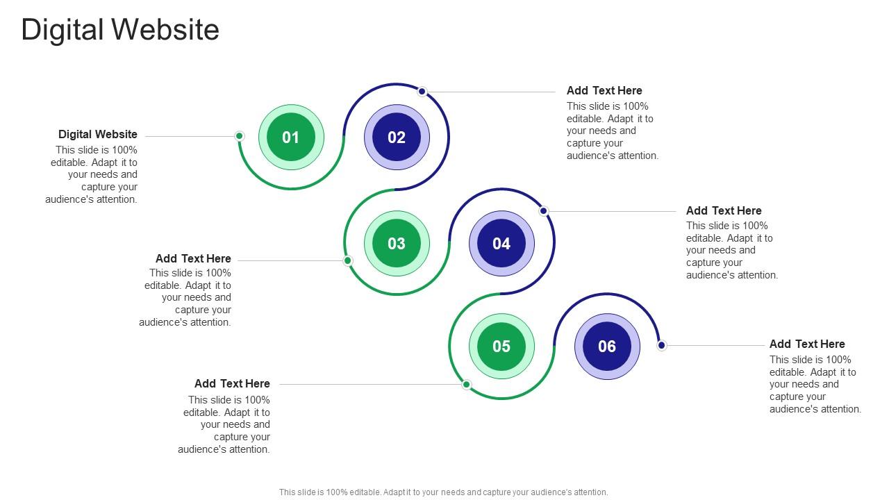 Digital Website In Powerpoint And Google Slides Cpb