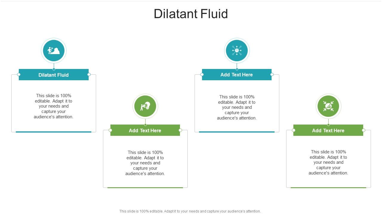 Dilatant Fluid In Powerpoint And Google Slides Cpb
