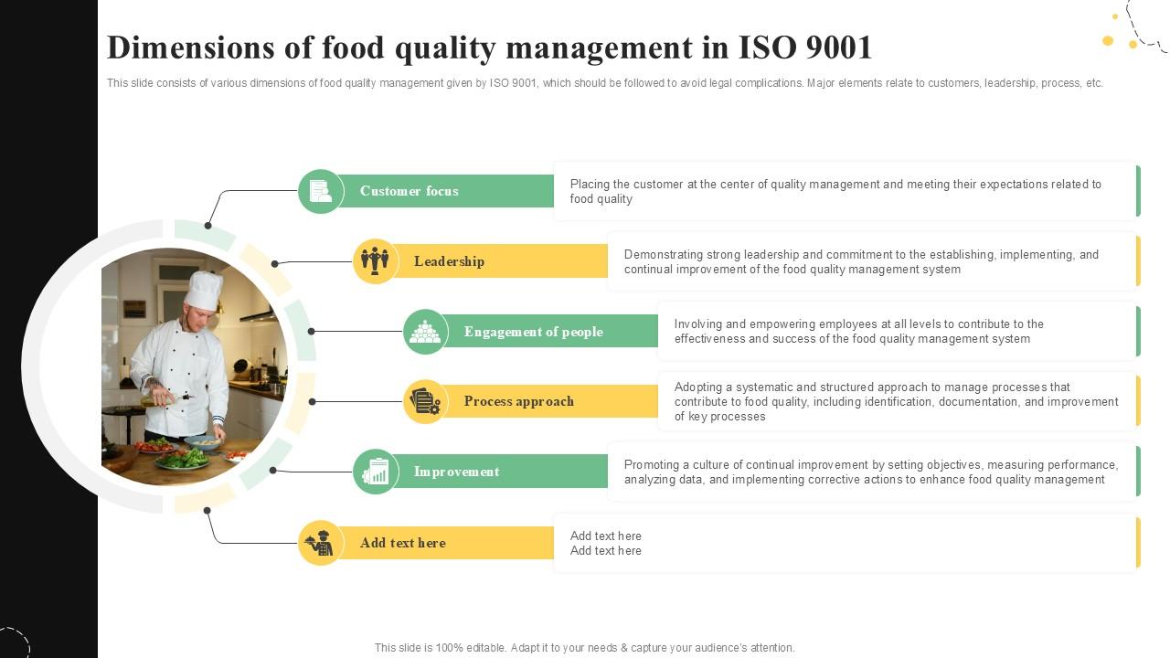 Dimensions Of Food Quality Management In ISO 9001 PPT Presentation