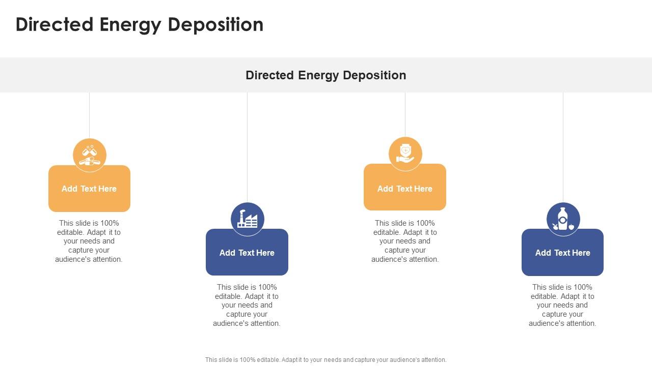 Directed Energy Deposition In Powerpoint And Google Slides Cpb