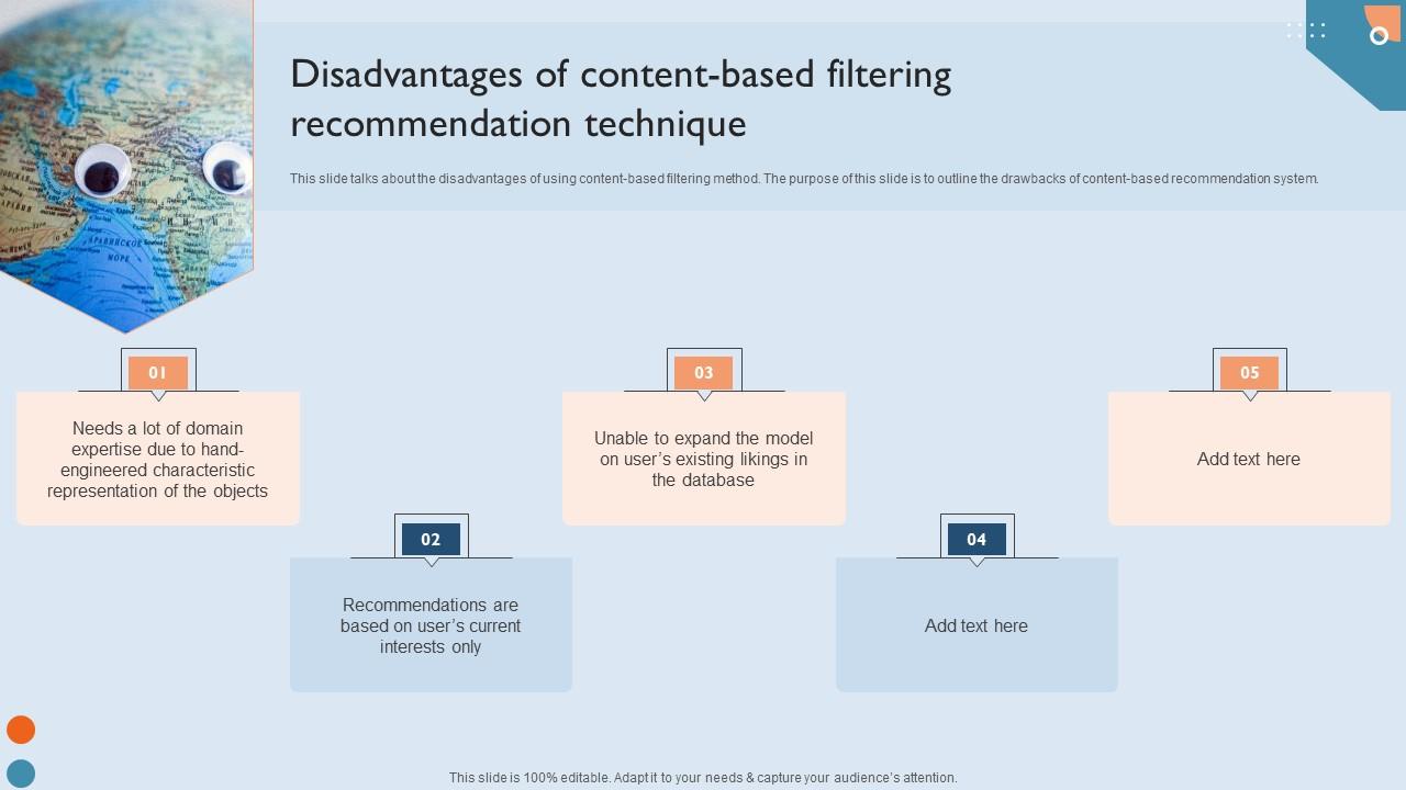 Disadvantages Of Content Based Filtering Recommendation Technique Summary PDF