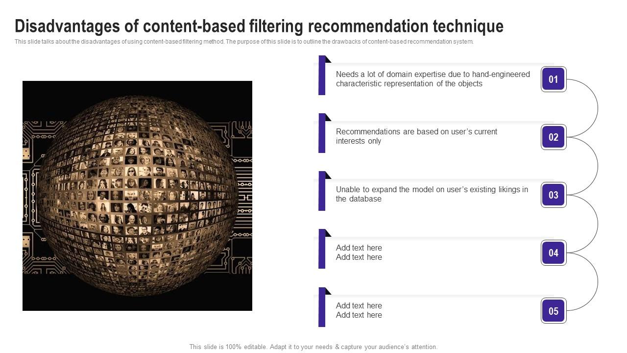 Disadvantages Of Content Based Filtering Use Cases Of Filtering Methods Infographics Pdf