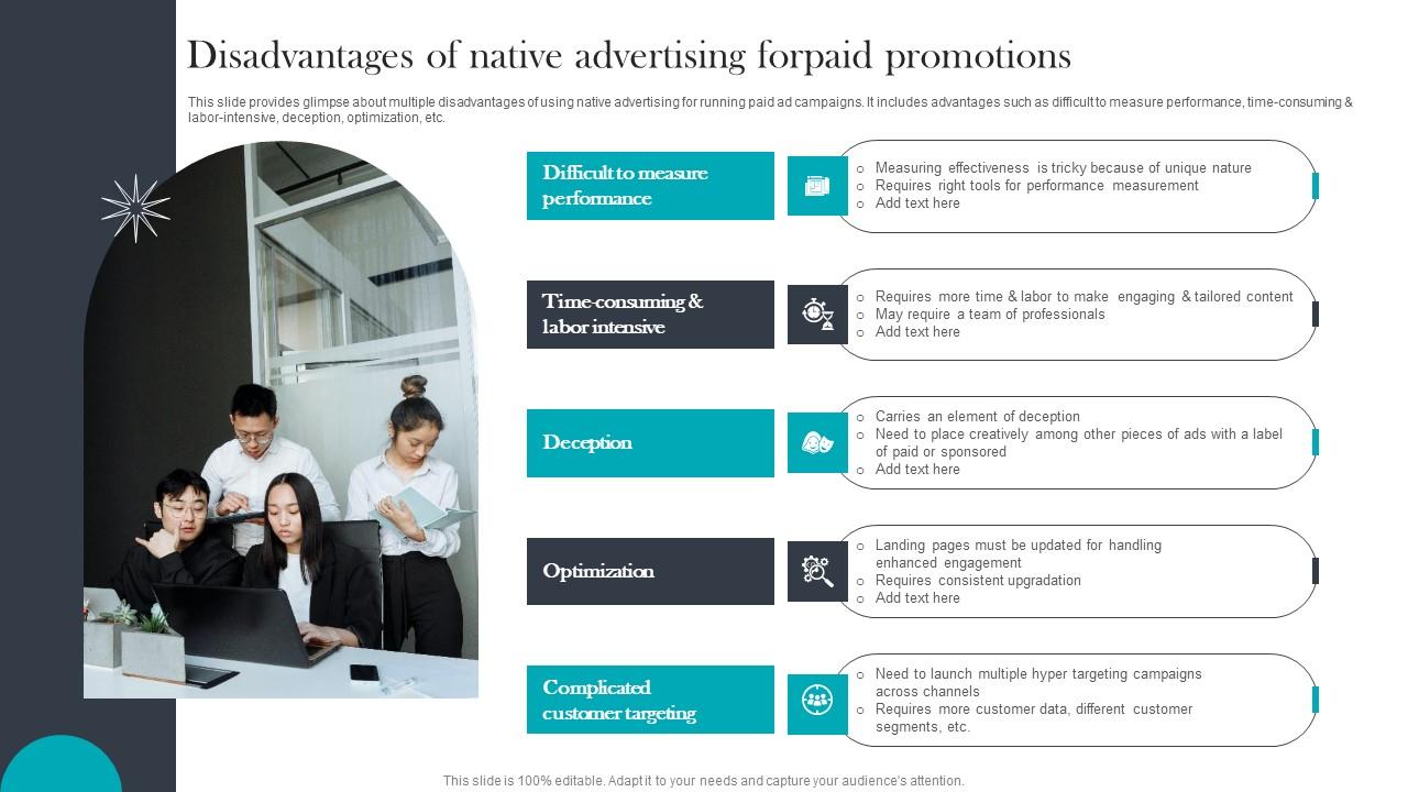 Disadvantages Of Native Paid Media Advertising For Optimizing Customer Demonstration Pdf