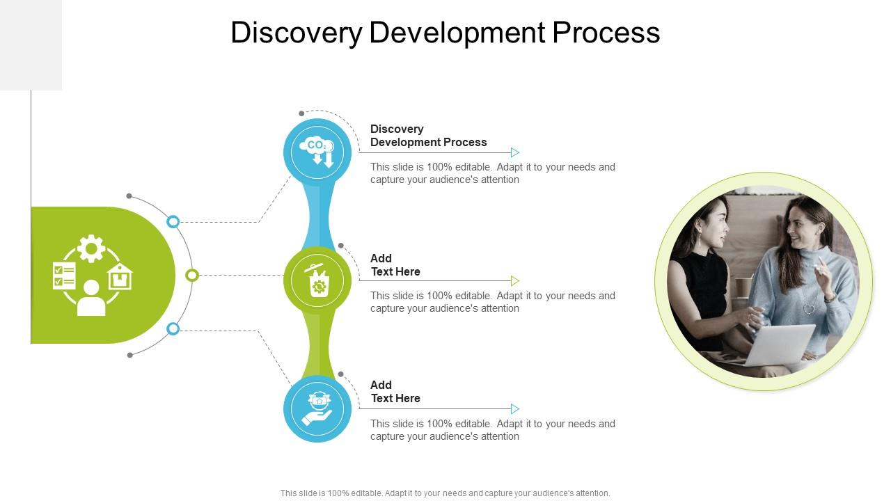 Discovery Development Process In Powerpoint And Google Slides Cpb