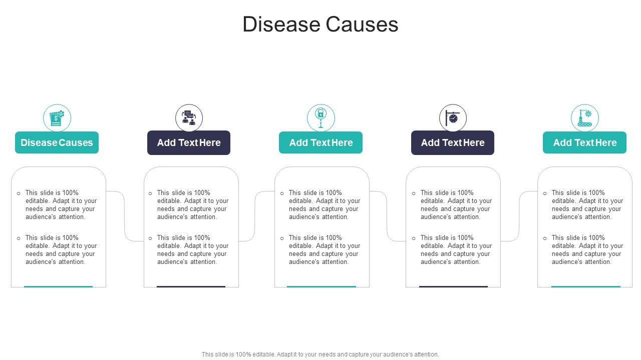 Disease Causes In Powerpoint And Google Slides Cpb