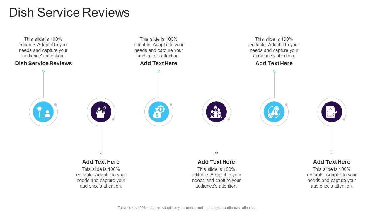 Dish Service Reviews In Powerpoint And Google Slides Cpb