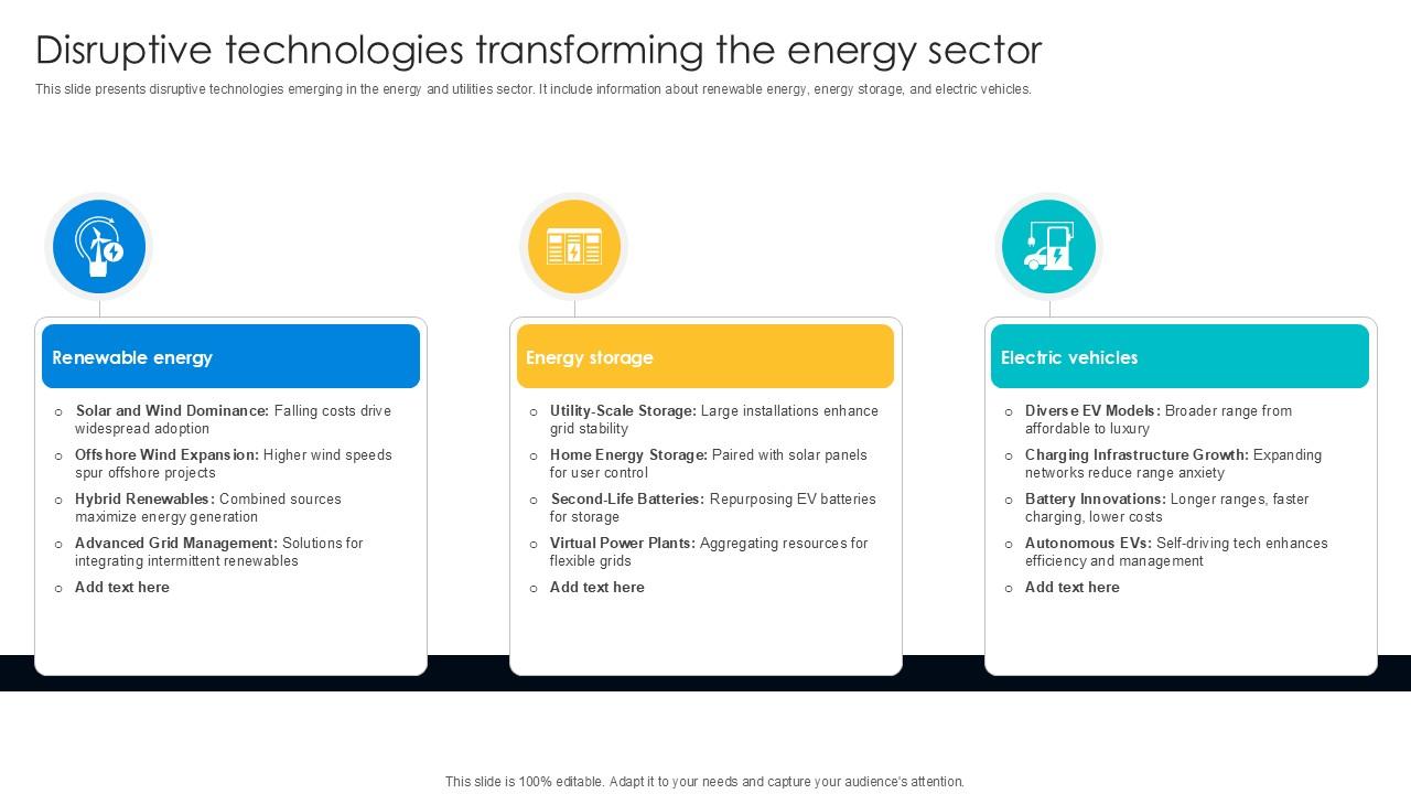 Disruptive Technologies Transforming Digital Transformation Journey PPT Sample DT SS V