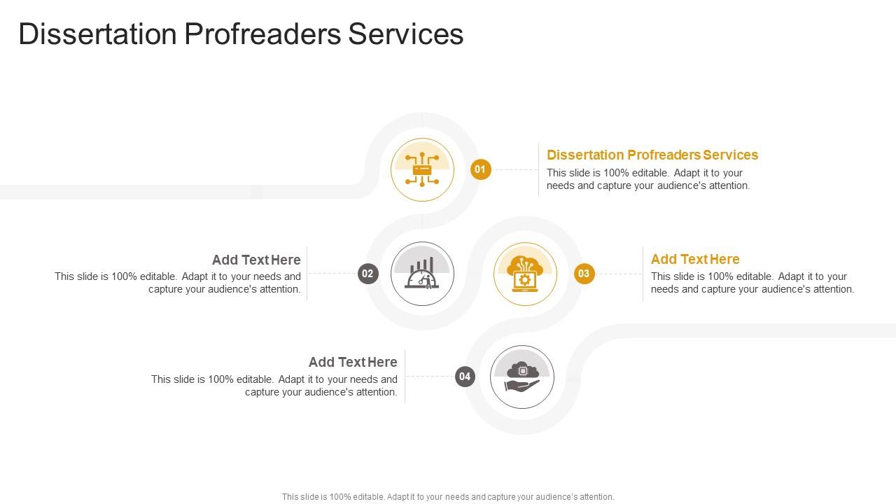 Dissertation Profreaders Services In Powerpoint And Google Slides Cpb