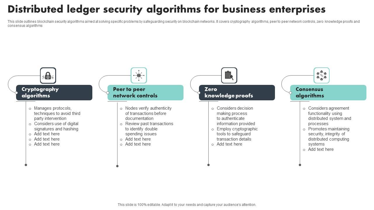 Distributed Ledger Security Algorithms For Business Enterprises Structure Pdf