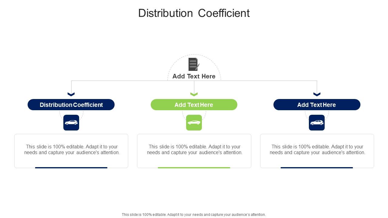 Distribution Coefficient In Powerpoint And Google Slides Cpb