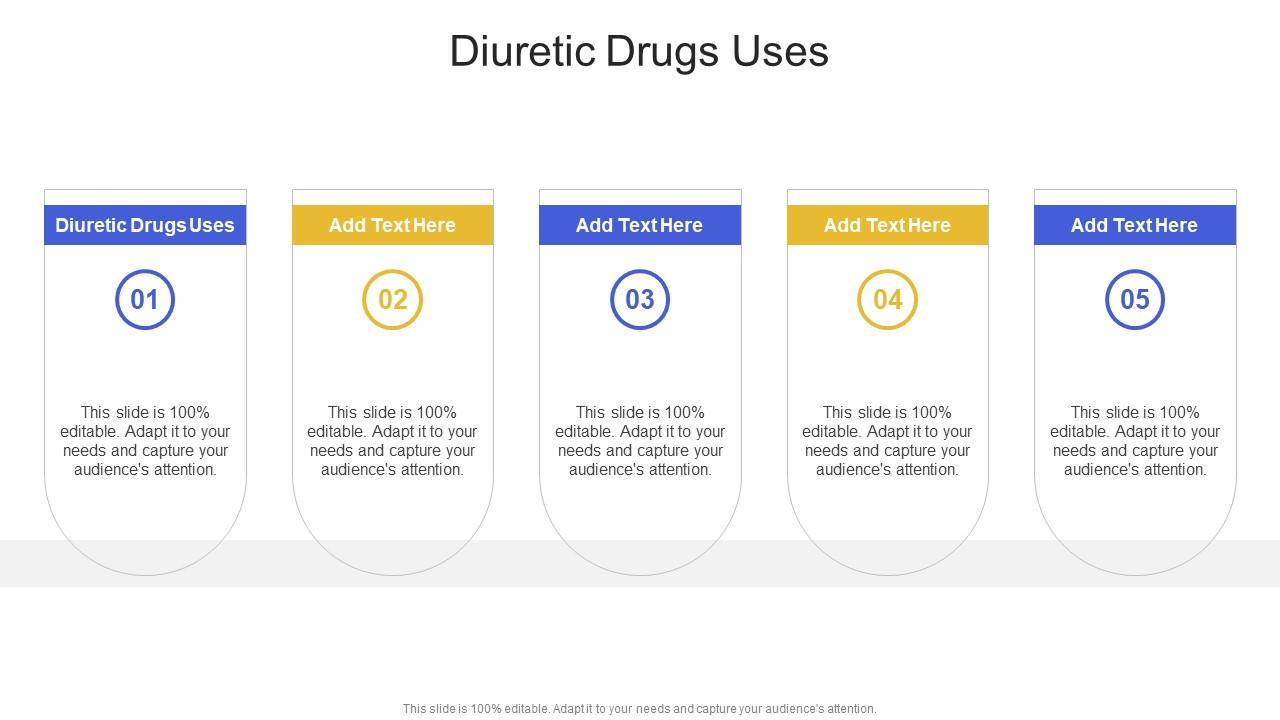 Diuretic Drugs Uses In Powerpoint And Google Slides Cpb