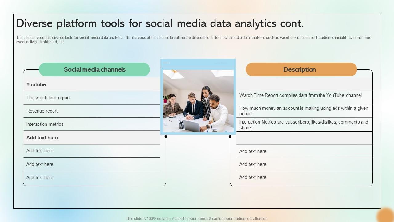 Diverse Platform Tools For Social Media Data Analytics Cracking The Code Of Social Media