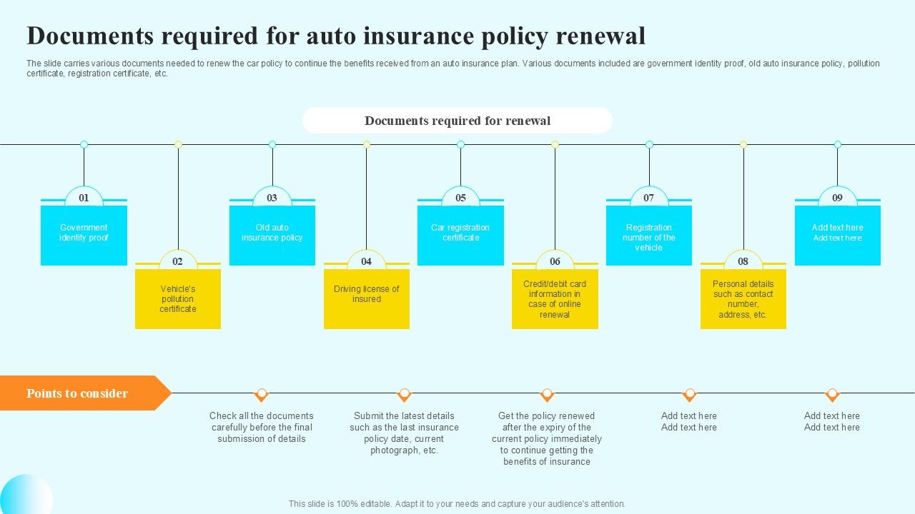 Documents Required For Auto Steps By Step Guide For Claiming Car PPT Slide