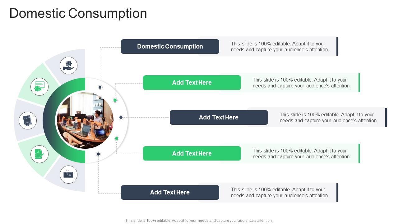 Domestic Consumption In Powerpoint And Google Slides Cpb
