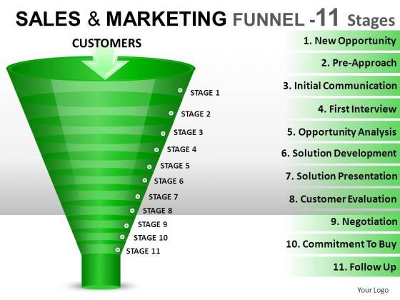download_editable_sales_funnel_powerpoint_slides_and_ppt_diagram_templates_1.jpg