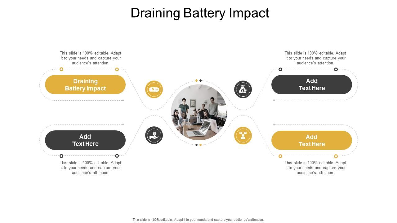 Draining Battery Impact In Powerpoint And Google Slides Cpb