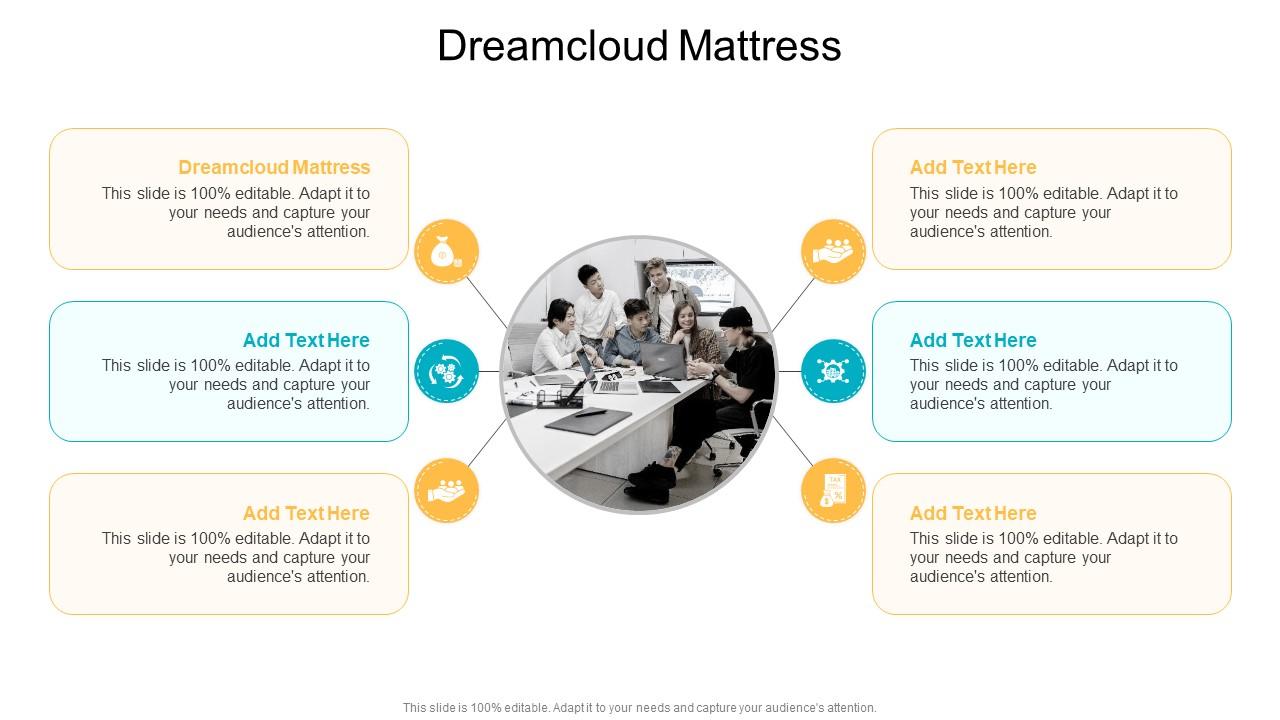 Dreamcloud Mattress In Powerpoint And Google Slides Cpb