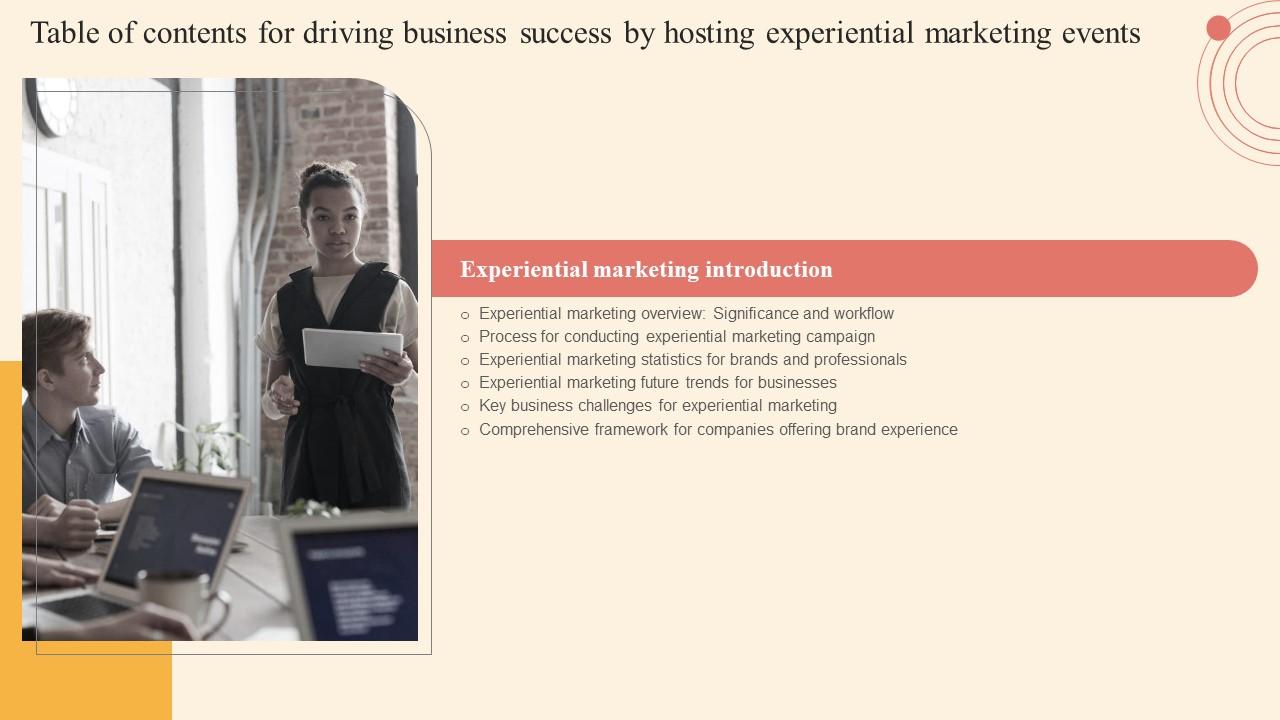 Driving Business Success Experiential Marketing Events Table Of Contents Structure Pdf