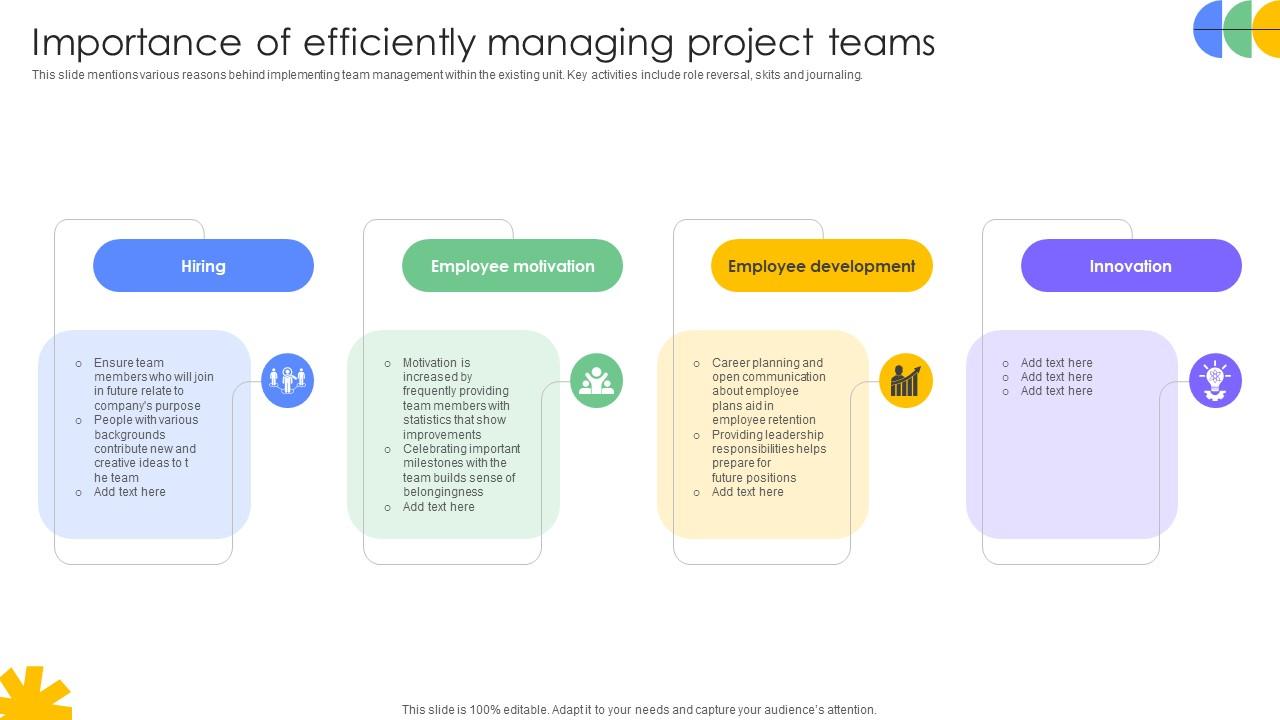 Driving Results Designing A Team Importance Of Efficiently Managing Project Teams