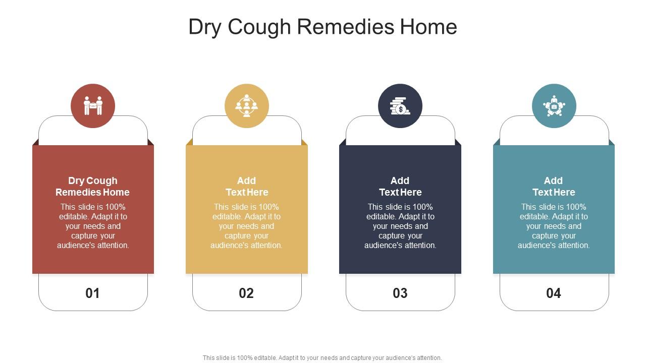 Dry Cough Remedies Home In Powerpoint And Google Slides Cpb