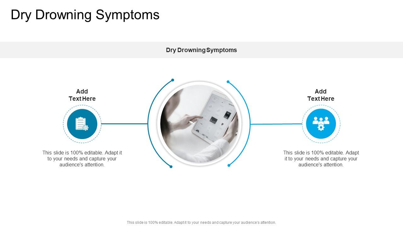Dry Drowning Symptoms In Powerpoint And Google Slides Cpb