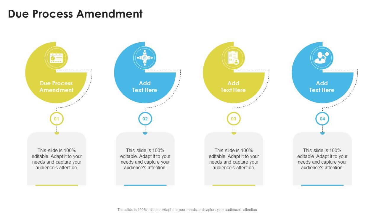 Due Process Amendment In Powerpoint And Google Slides Cpb