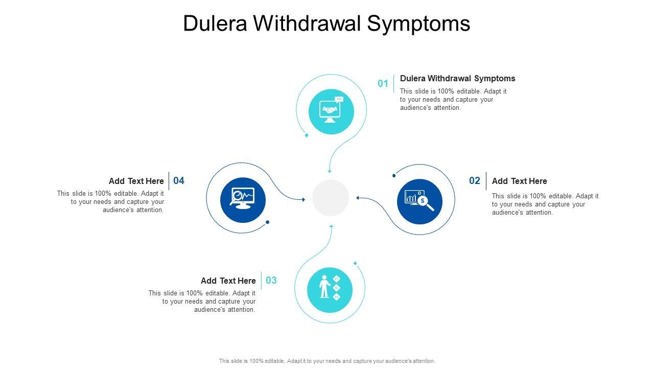 Dulera Withdrawal Symptoms In Powerpoint And Google Slides Cpb
