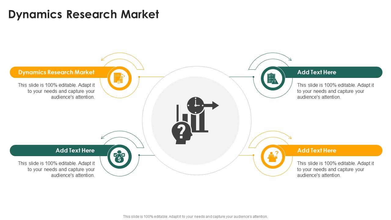 Dynamics Research Market In Powerpoint And Google Slides Cpb