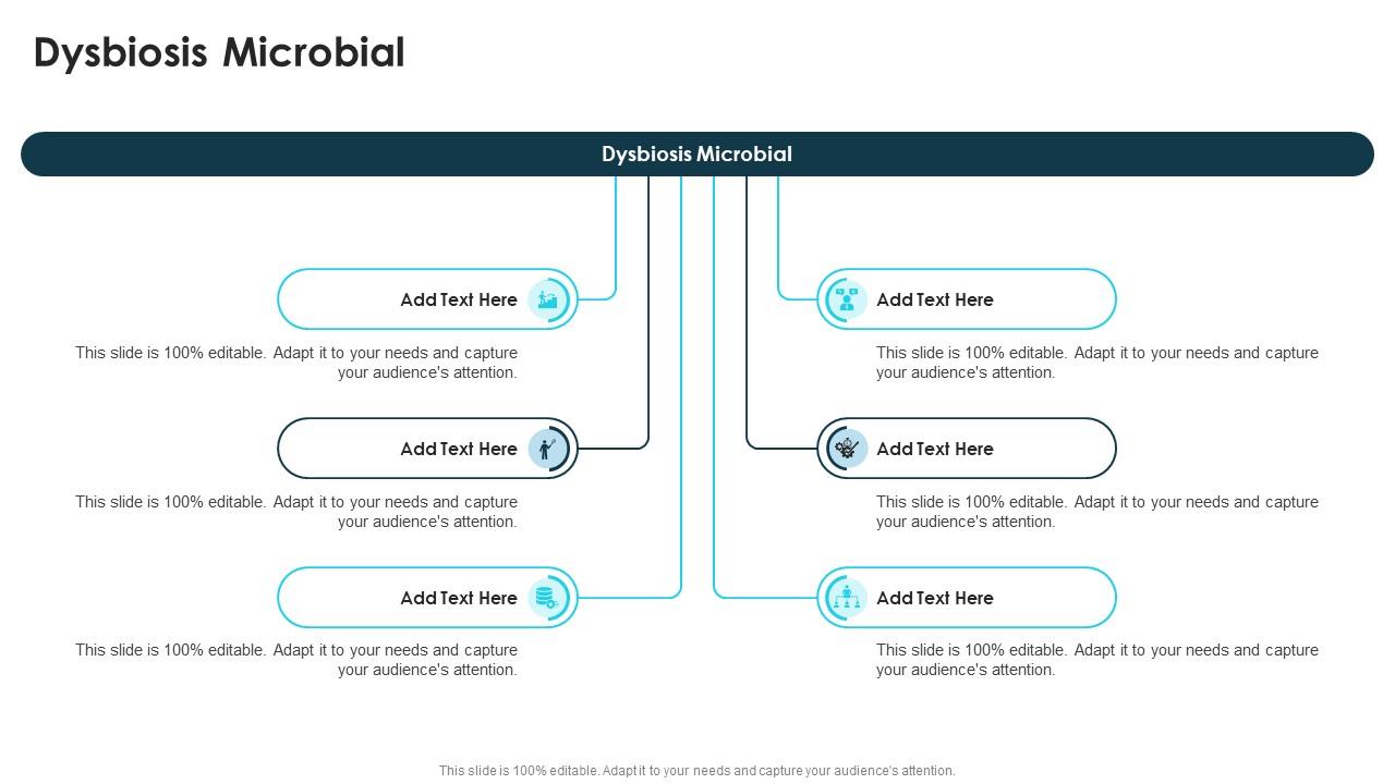 Dysbiosis Microbial In Powerpoint And Google Slides Cpb