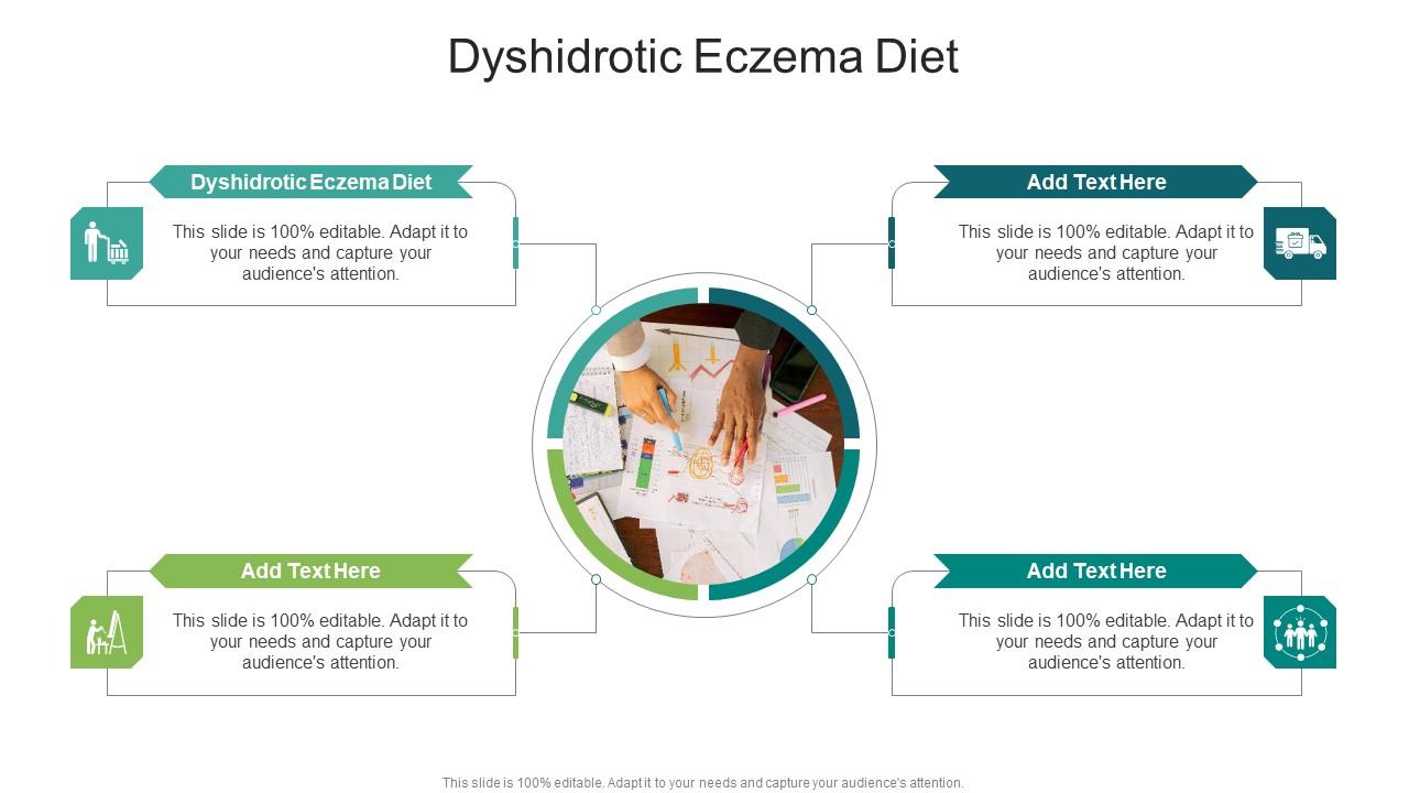 Dyshidrotic Eczema Diet In Powerpoint And Google Slides Cpb