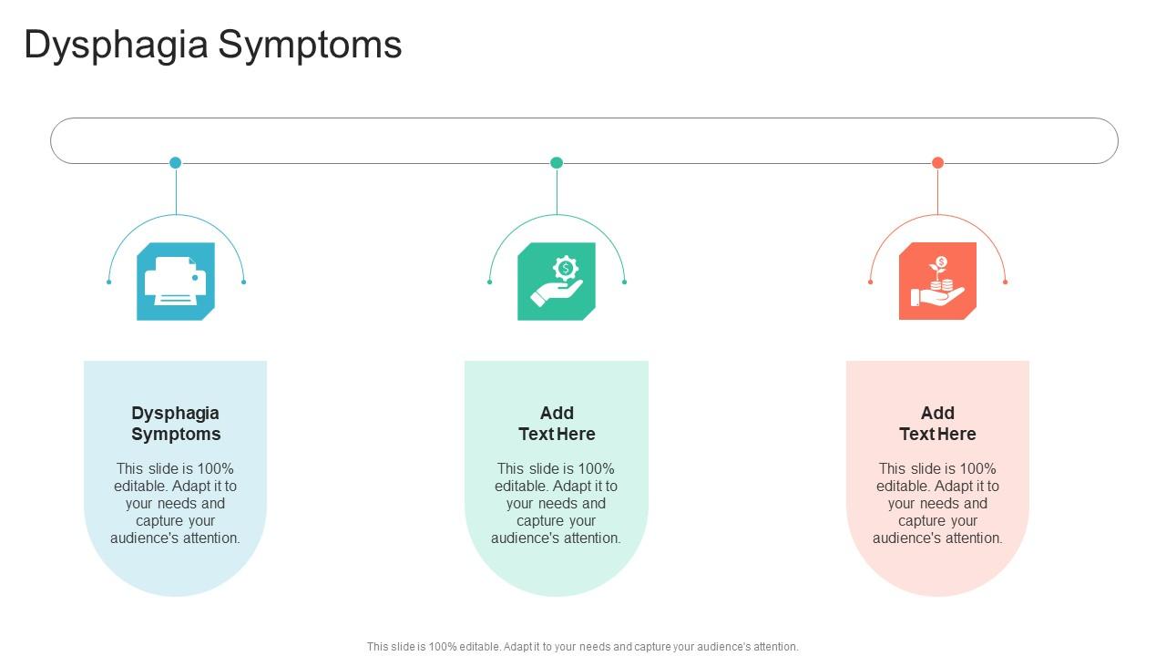 Dysphagia Symptoms In Powerpoint And Google Slides Cpb