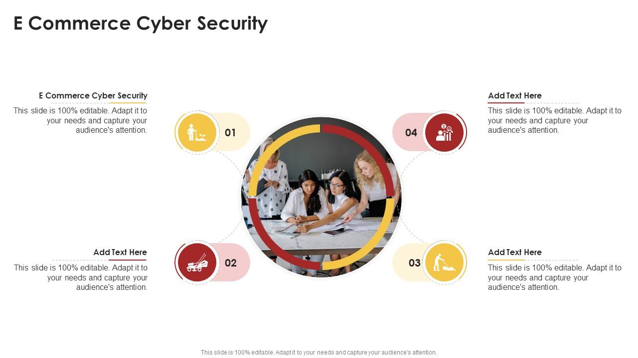 E Commerce Cyber Security In Powerpoint And Google Slides Cpb
