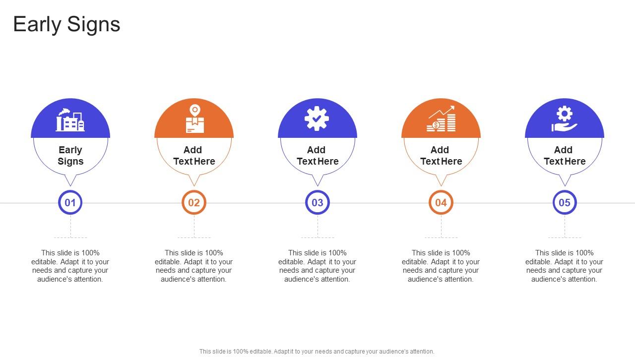 Early Signs In Powerpoint And Google Slides Cpb