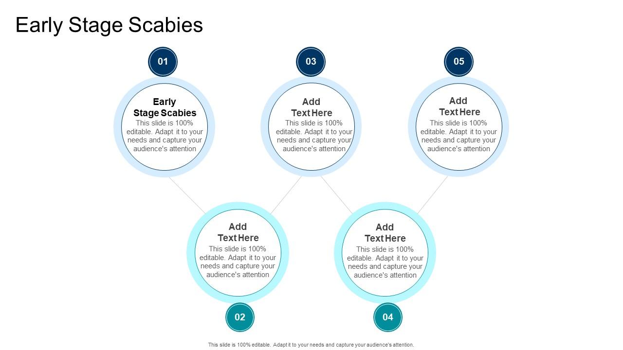 Early Stage Scabies In Powerpoint And Google Slides Cpb
